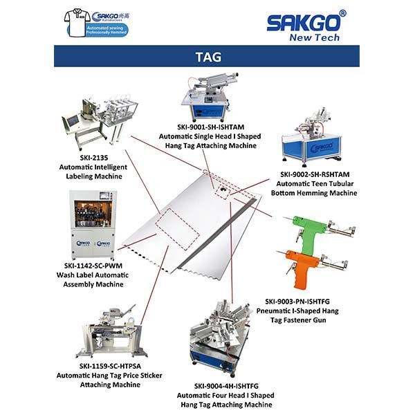Label & Tag Automation Machines